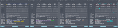 AIDA64 тест память и кеш - разгон - 4200-2600-1600-1866-2133 CR1T-2133 CR1T CL10.png
