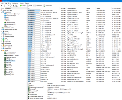 AIDA64 CPU PhotoWorxx 4200-2665-2187 CR1T CL10 WCL9 тест.png