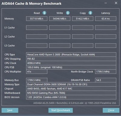 Aida_Latency_63.4.JPG