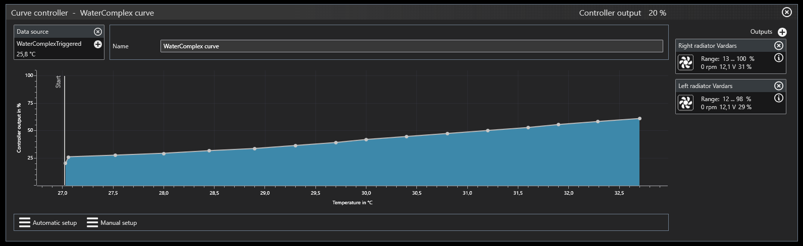 WaterComplexCurve.png