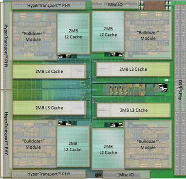 AMD FX Piledriver Процессор физическое расположение блоков.png