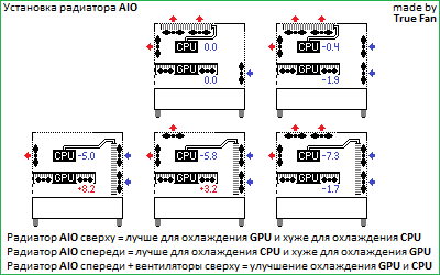 AIO.png