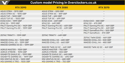 nvcustompriceuk.jpg