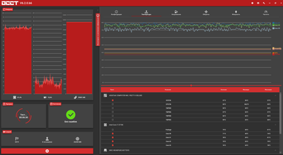 OCCT Linpak 26Gb 30m.png