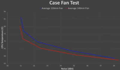 120vs140.png