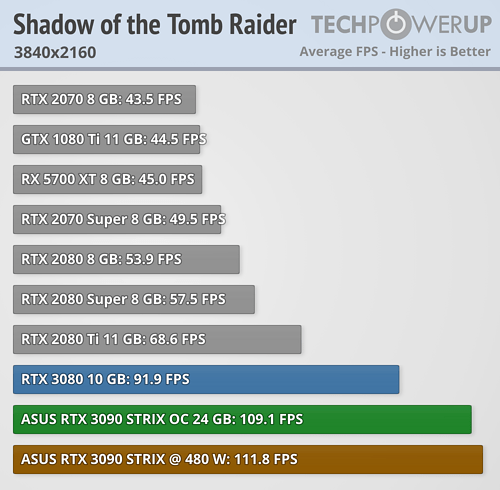 shadow-of-the-tomb-raider-3840-2160.png