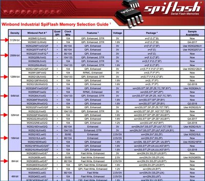 Winbond uefi bios chips.jpg