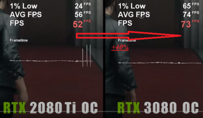 2020-09-28 16-49-21 (11) RTX 3090 vs RTX 3080 vs RTX 2080 Ti    1440p - YouTube — Яндекс.Браузер.png