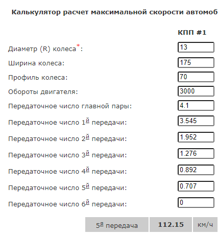 2020-09-28 17-43-27 Калькулятор кпп и главной пары  расчет максимальной скорости движения автомобиля по передаточным числам.png