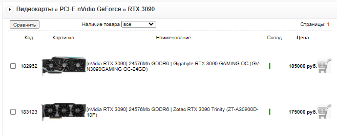 Стоимость RTX 3090.PNG