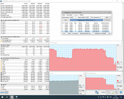 9900K 4700 1.248-1.264v WIN.png