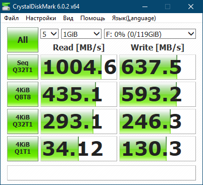 CrystalDiskMark-NVME-128Gb.png