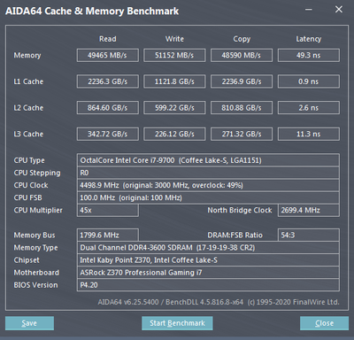 32G_3600_CR2_AIDA_Win7.png