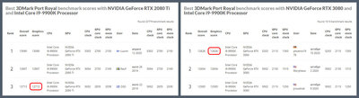 9900K-2080Ti-3080.jpg