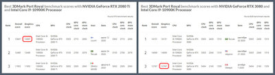 10900K-2080Ti-3080.jpg
