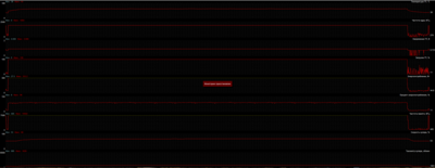 Стресс тест порт роял.PNG