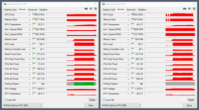 3080-PR-default-vs-overclocked-monitoring.jpg