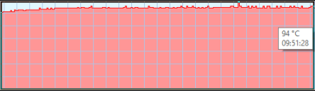 Core i9 10900k + Dark Pro4.PNG