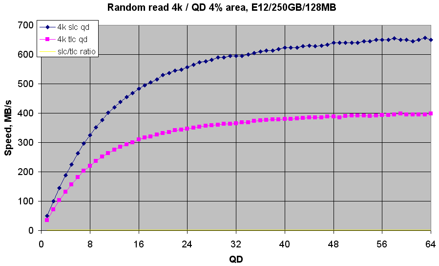 E12-rr-slc-tlc-4pc.png