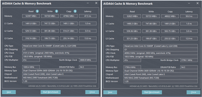 cachemem 3600 1.20vs1.30.png