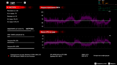 WD dlss -качество.png
