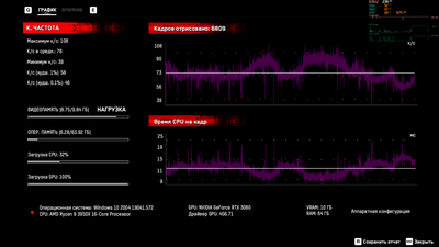 WD баланс +100.png