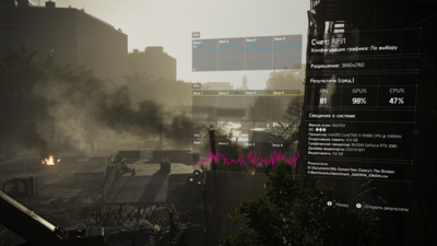 стрикс биос курва 0.868.png