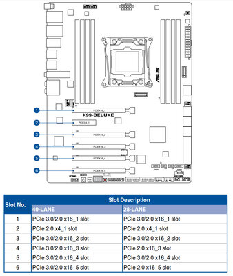 ASUS X99-DELUXE.jpg