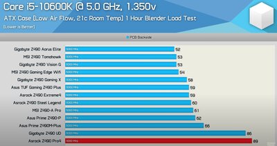 z490vrm.jpg