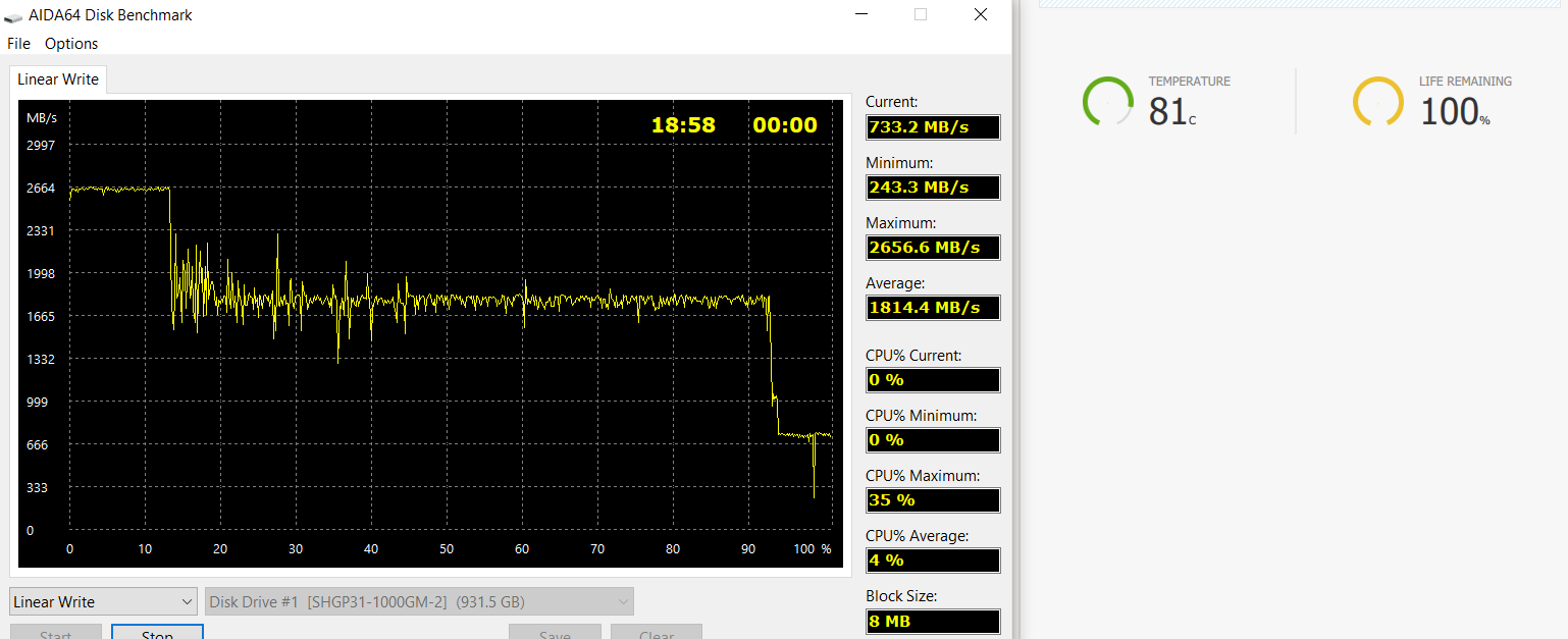 SK Hynix Gold P31 1Gb-AIDA temp.png