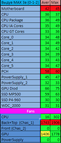 Data2.PNG