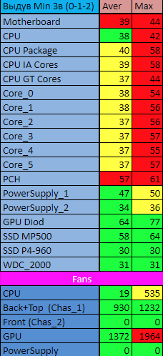 Data3.PNG