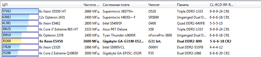 Cpu_Queen.png