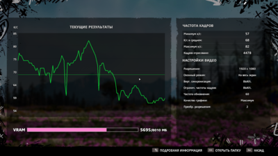 FarCryNewDawn v1.0.5.png