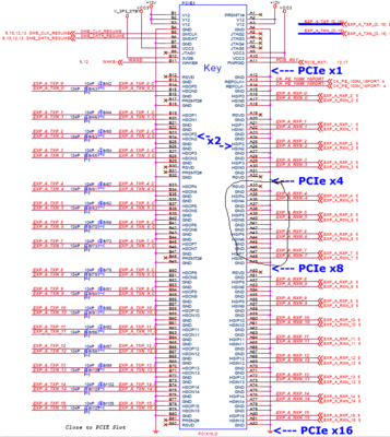 PCI-E%20X1-X16%B6%A8%D2%E5.gif