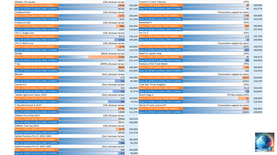 Ryzen7-2700vsXeon E5-2678v3.png