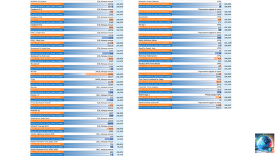 Ryzen7-1700vsXeon E5-2670v3.png