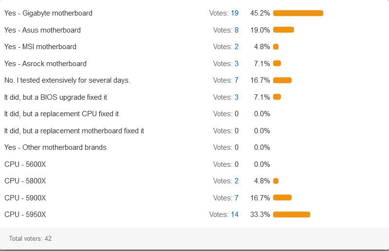 poll.PNG