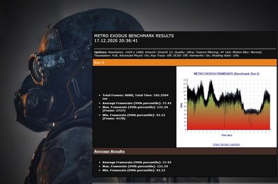 MSI 3070_Metro Exodus_1920x1080_Ultra.jpg