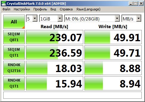 CrystalDiskMark_USB Flash_Transcend_JetFlash 780_32Gb.jpg