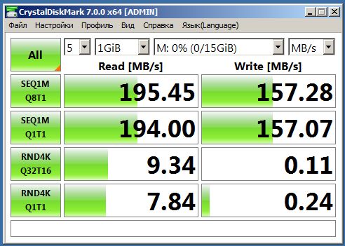 CrystalDiskMark_USB Flash_eVtran_V03S SLC_16Gb.jpg