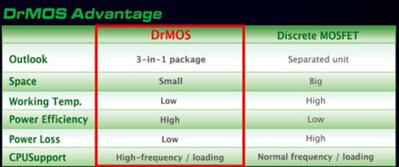 DRMOS_3.jpg