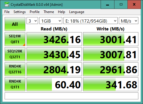 reletech.cdm8.nvme.png