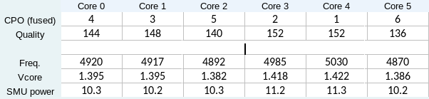 table.PNG