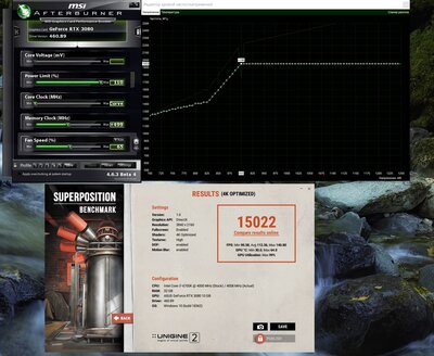 Superposition Benchmark - 3080 tuf.jpg