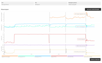 3DMark Developer Edition 2021-01-06 10.22.46.png