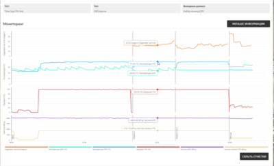 3DMark Developer Edition 2021-01-06 10.23.00.png