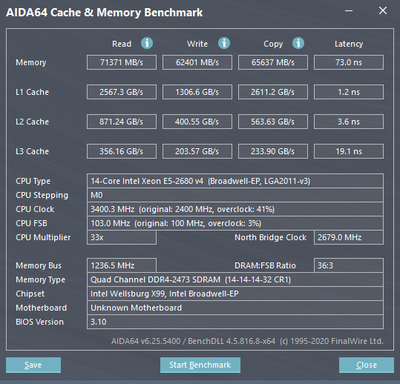 AIDA_64_MemSpeed_8.1_BIOS_v3.1.png