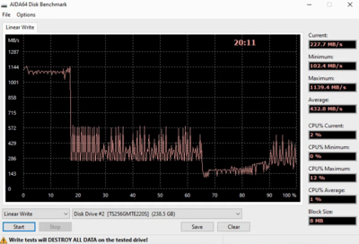 aida64_linear_write_old.PNG