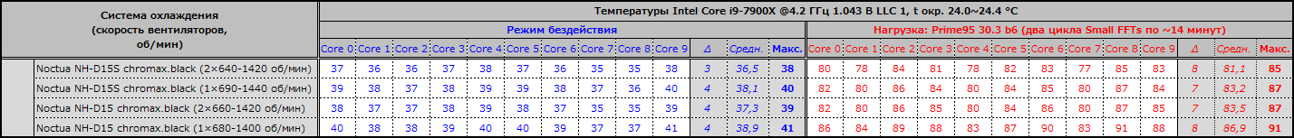 ztable.png